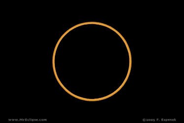 Annular eclipse photo